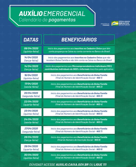 Calendário de depósitos no Caixa TEM