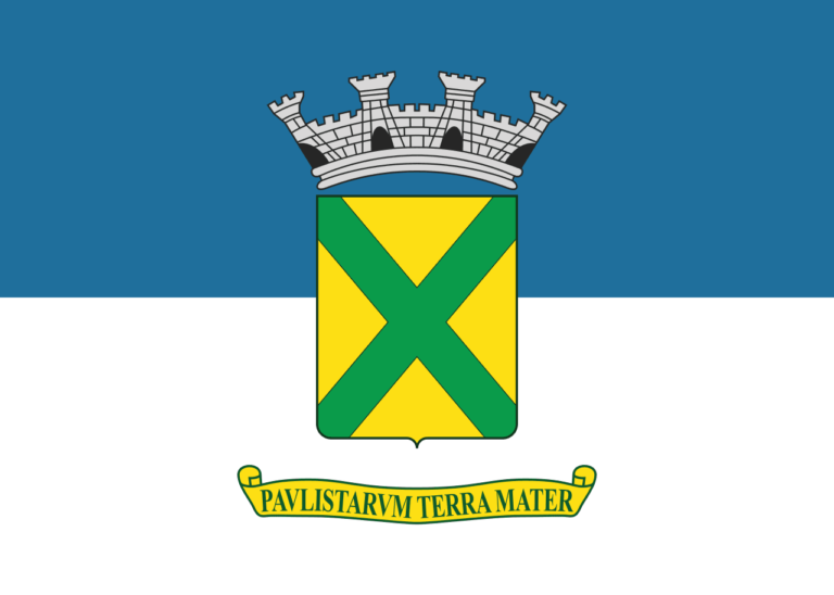 IPTU Santo André 2025
